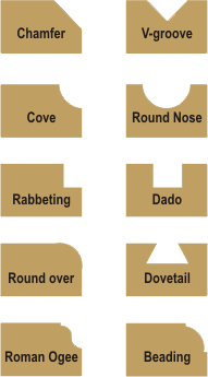 Router_bit_profiles